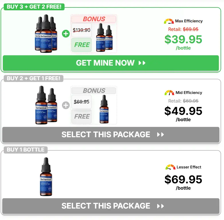 ReGenixal Hair Recover Pricing